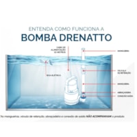 Bomba de água Submersivel Drenatto 750 1CV 220V - Komeco