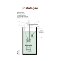 Bomba Extreme Sappo Ecco Slim 500 220V Freq. 60Hz - Anauger
