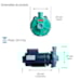 Bomba Monoestágio TH-16 NR 3,0CV 127/220v IP21 Nova Thebe