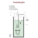Bomba Sappo Ecco 500 Slim Extreme 127V - Anauger