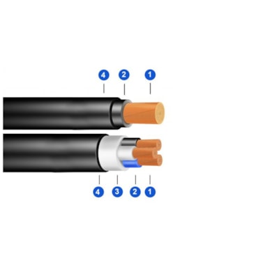 Cabo Flexível HERP 90g 1Kv 4 X 35,0mm - Induscabos - Referência: