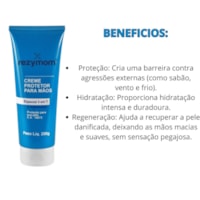 Creme Protetor Para as Mãos 200g 3 em 1 - Rezymom