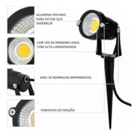 Espeto Led amarela 5w 3.000k 127/220v alumínio Preto 65avela