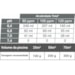 Hidro Ph+ Barrilha Leve 2kg - Hidroall