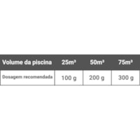 Hidrofloc Tripla Ação 5L Decantador Floculante - Hidroall