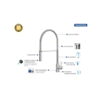 Misturador Aço Inox Prata C/Bica Móvel 2 tipos - Tramontina