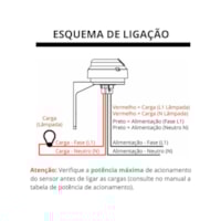 Relé Fotoelétrico com Suporte 220v RFG2FC - Exatron